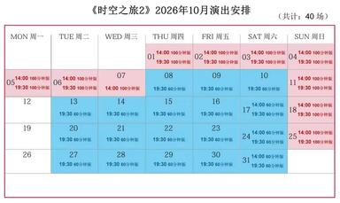 上海马戏城ERA时空之旅十月排期出炉，十一假期冲！这份攻略请收好
